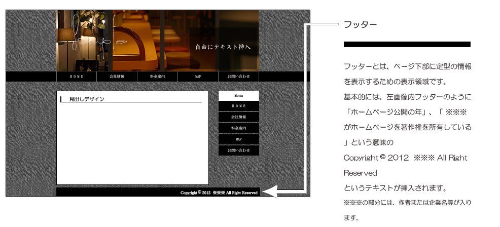 フッターの説明
